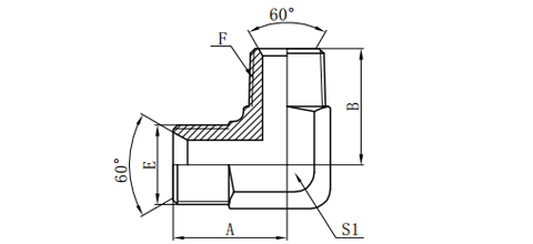 90°BSP MALE 60°SEAT /NPT MALE